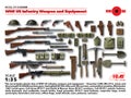 WWI US Infantry Weapon and Equipment(ICM 1/35)