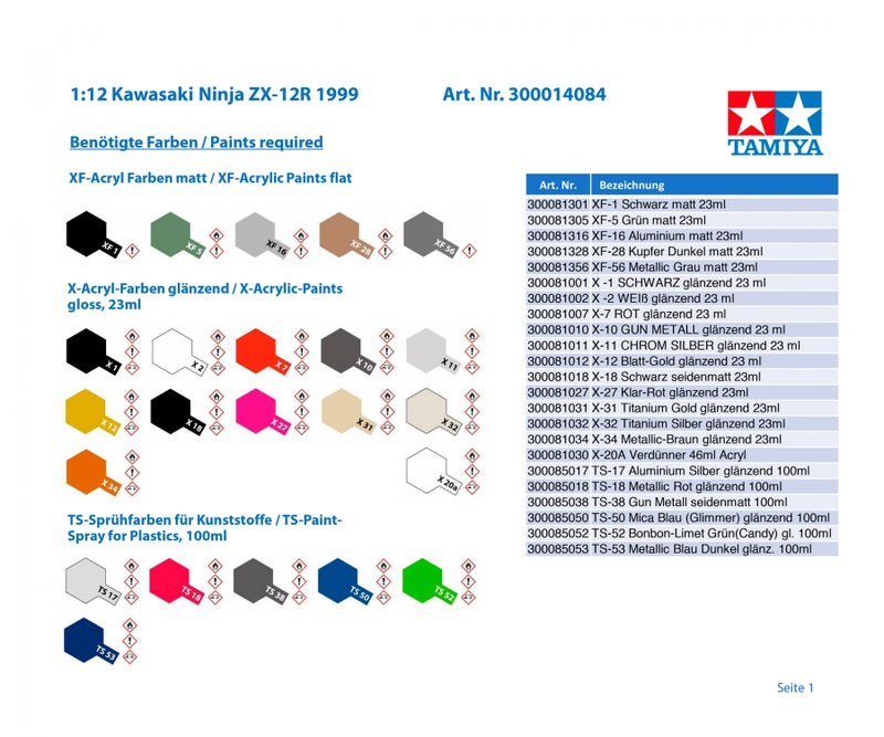 Kawasaki Ninja ZX-12R (Tamiya 1/12)