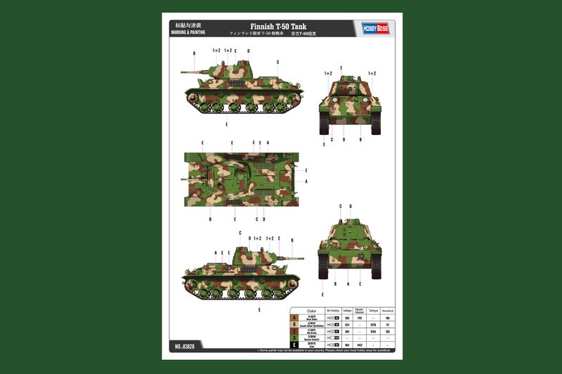 Finnish T-50 (Hobby Boss 1/35)